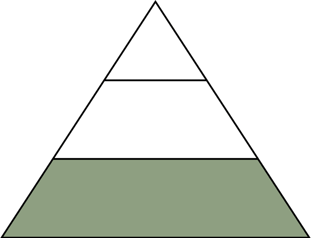 Gebietswein - Weingut Rabl